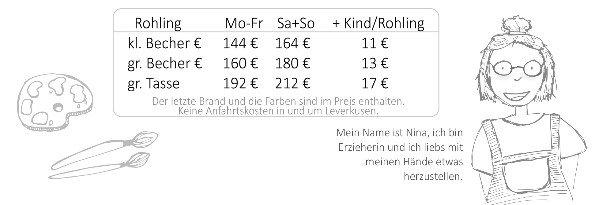 Keramik bemalen Kindergeburtstag Leverkusen Töpfern